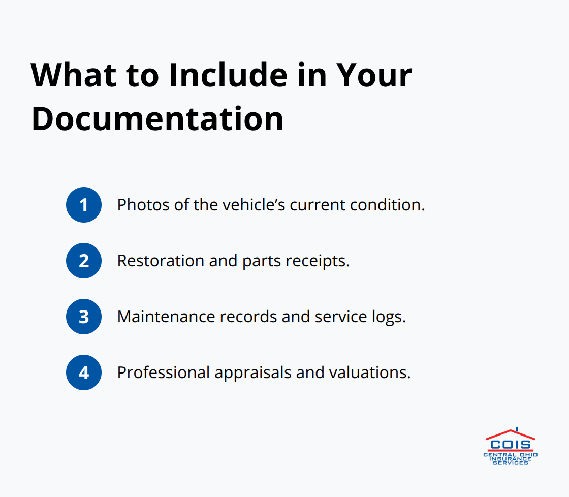 Compact checklist of documentation items to support agreed value for an antique car in the United States. - Antique car insurance Columbus
