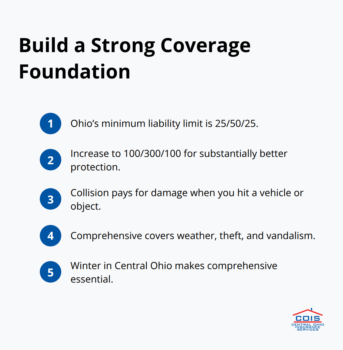 Core coverage choices for Central Ohio drivers