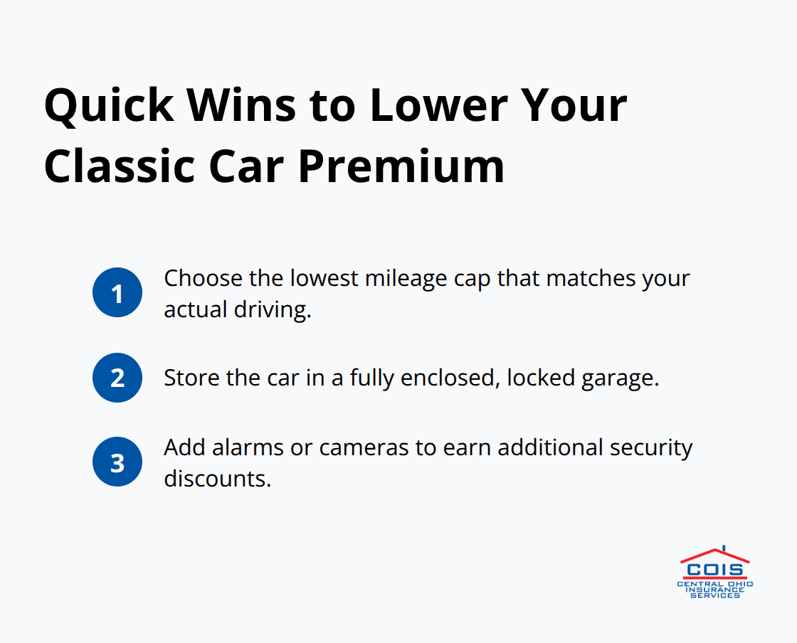 Compact checklist of actions to reduce classic car insurance costs via mileage and storage choices.
