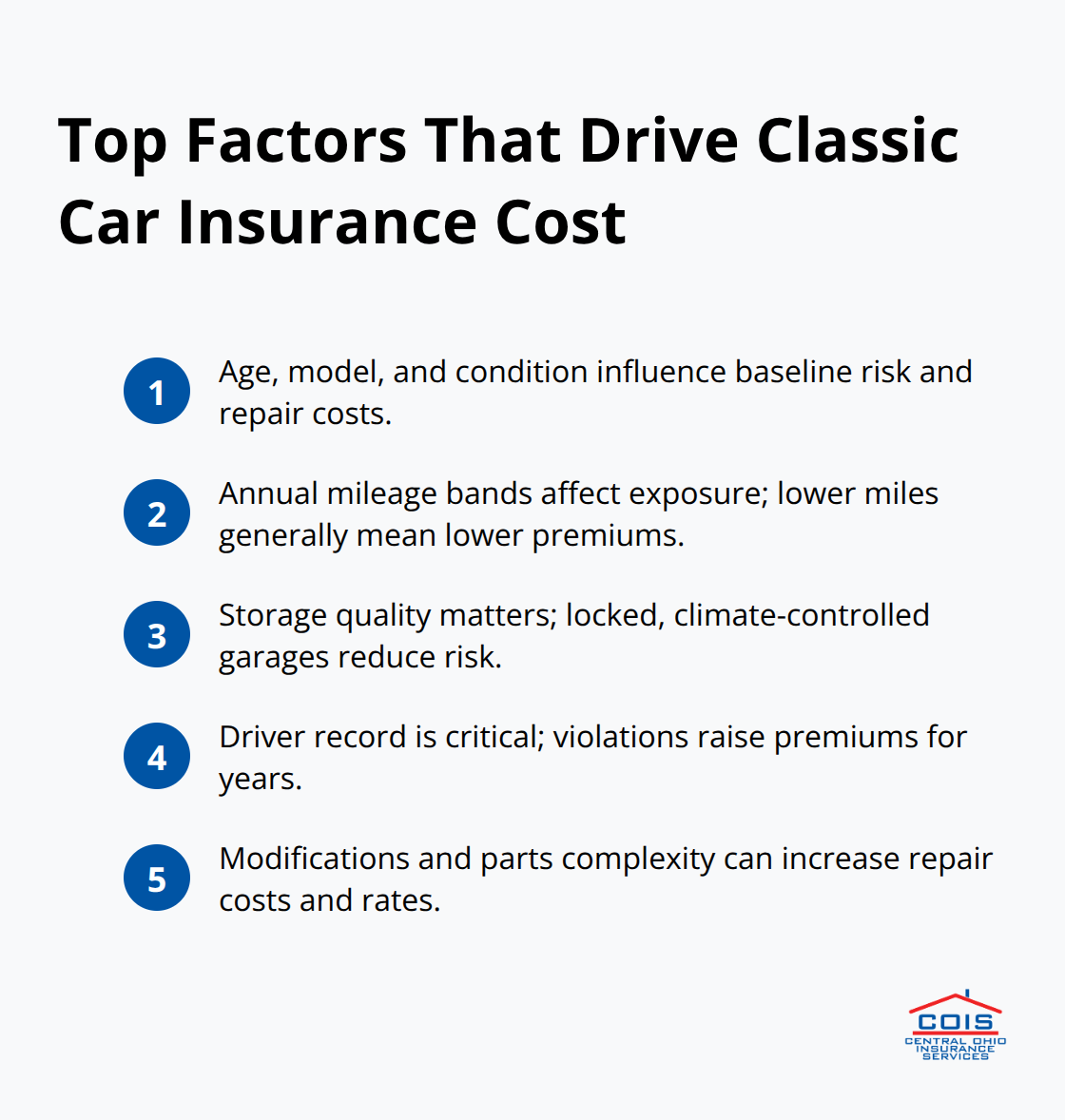Compact list of the main rating factors for classic car insurance in the United States.