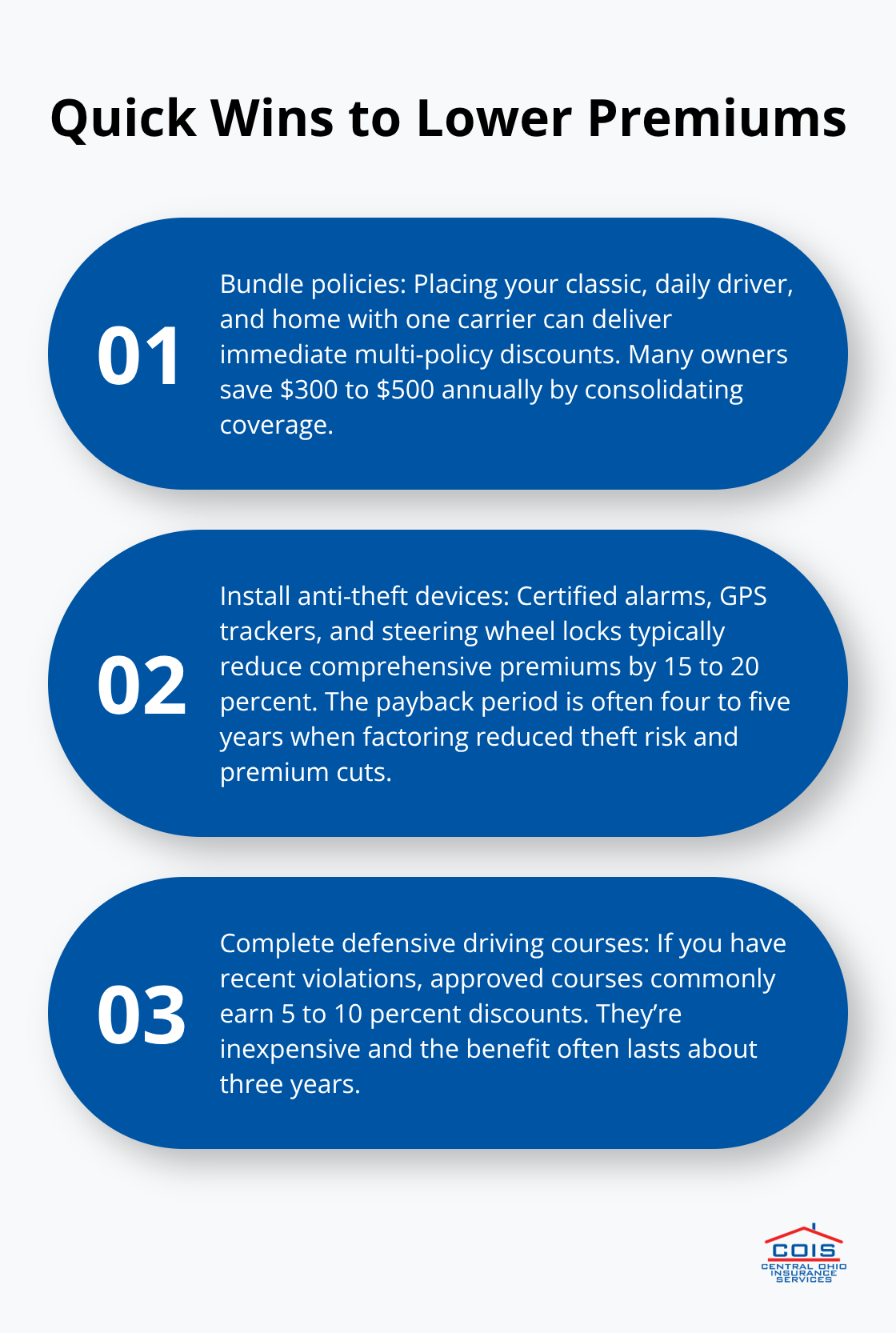 Three actionable ways U.S. classic car owners can reduce insurance costs with concrete figures. - Classic car insurance premiums