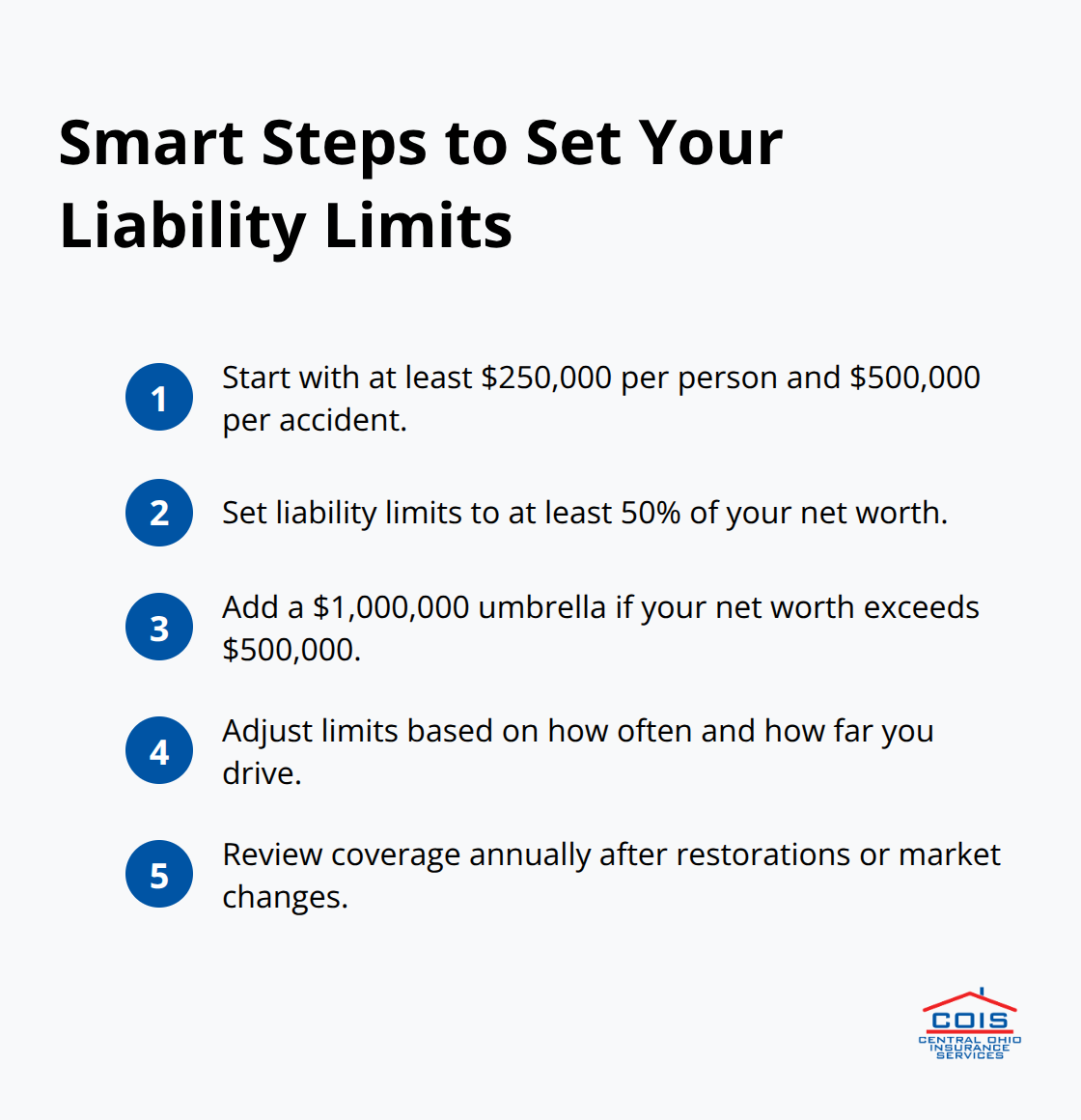 Compact checklist of steps to align classic car liability limits with risk and assets. - Classic car liability coverage
