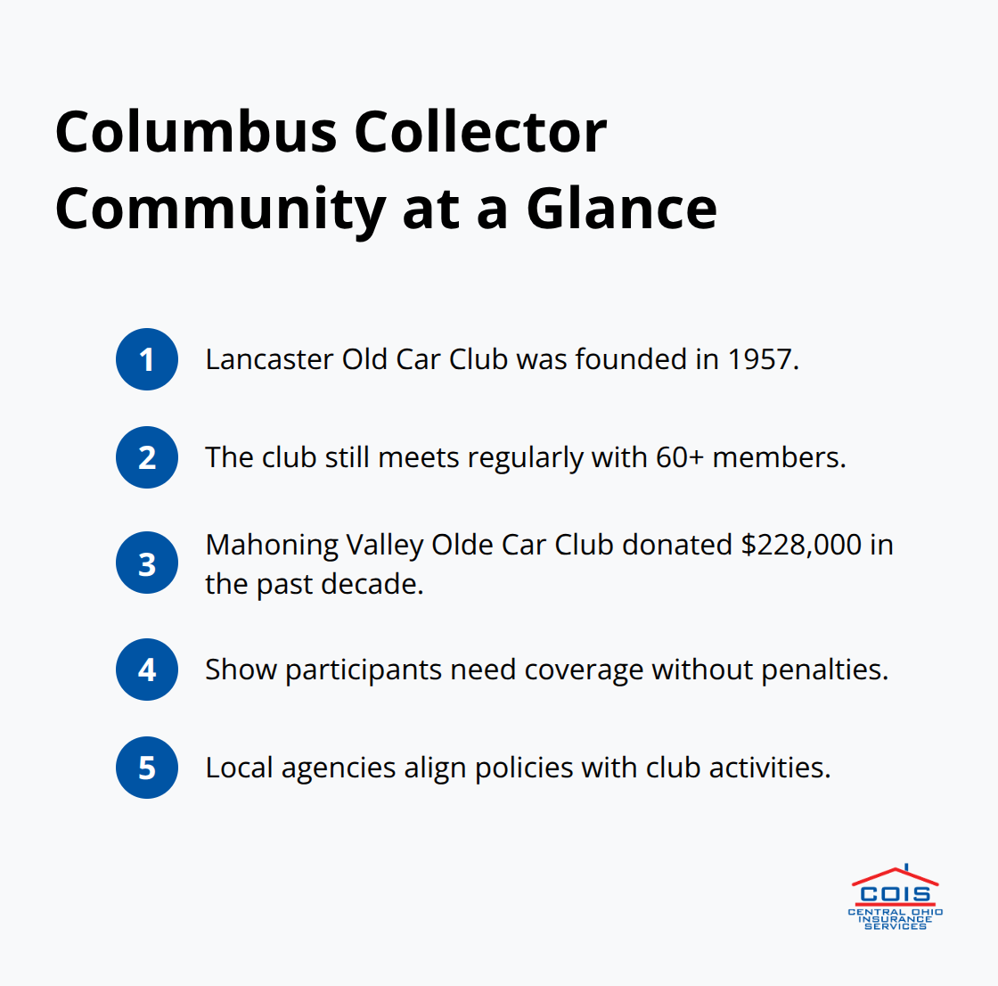 Key facts about Columbus and Ohio car clubs relevant to insurance needs - Classic car policy Columbus