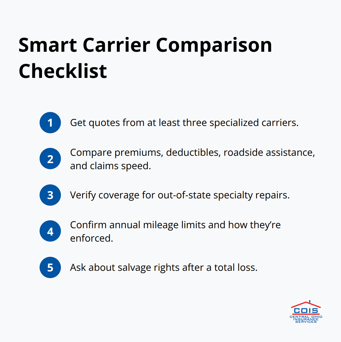 Compact checklist of key items to compare when shopping collectible car insurance carriers - Collectible car insurance Columbus
