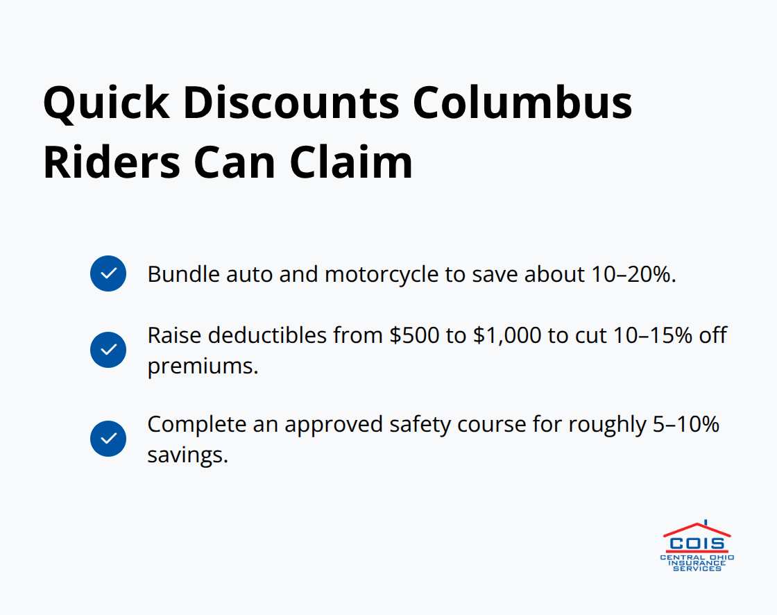 Checkmark list of common motorcycle insurance discounts and savings ranges - Columbus motorcycle insurance quotes