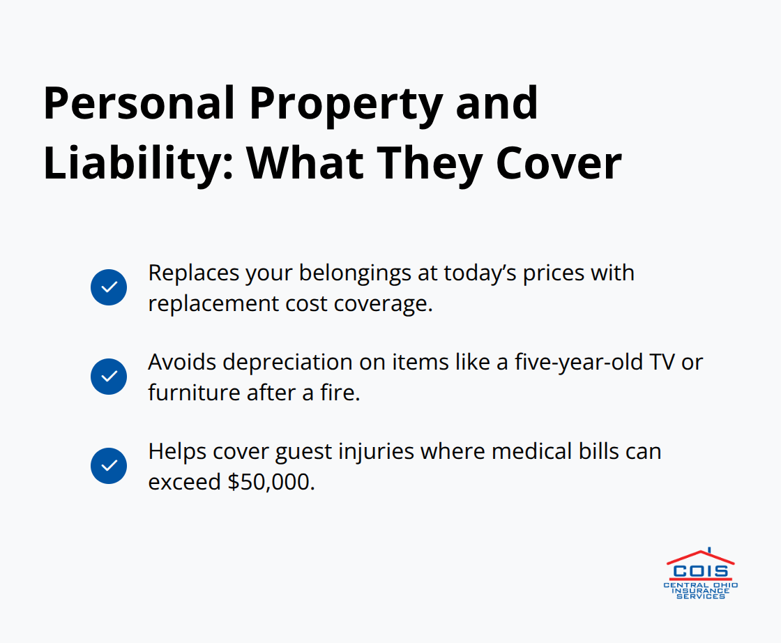 Key benefits of personal property and liability coverage for Pickerington homeowners - Homeowners insurance Pickerington Ohio
