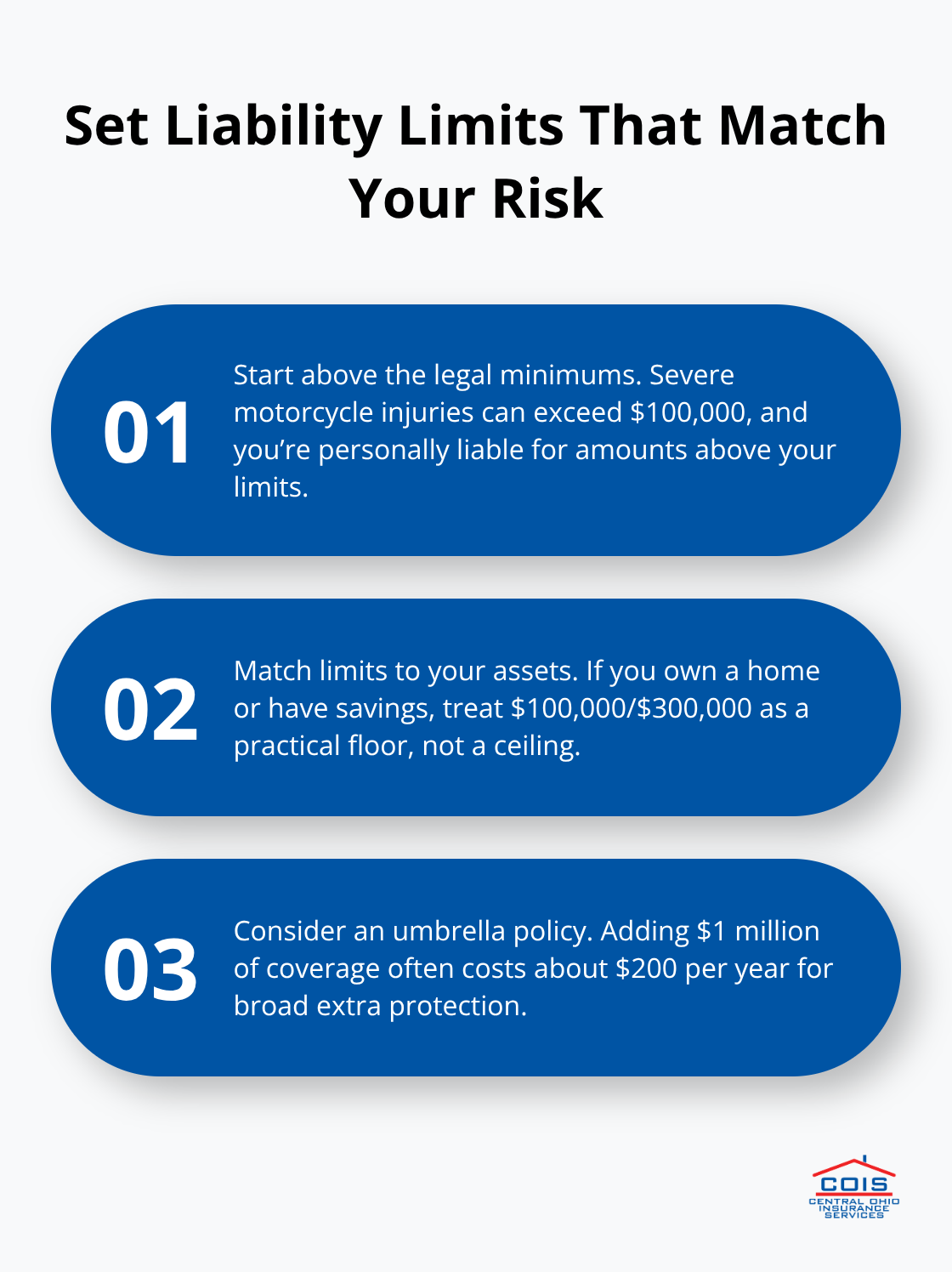 Three practical steps to choose motorcycle liability limits in Ohio. - Local motorcycle insurance Columbus