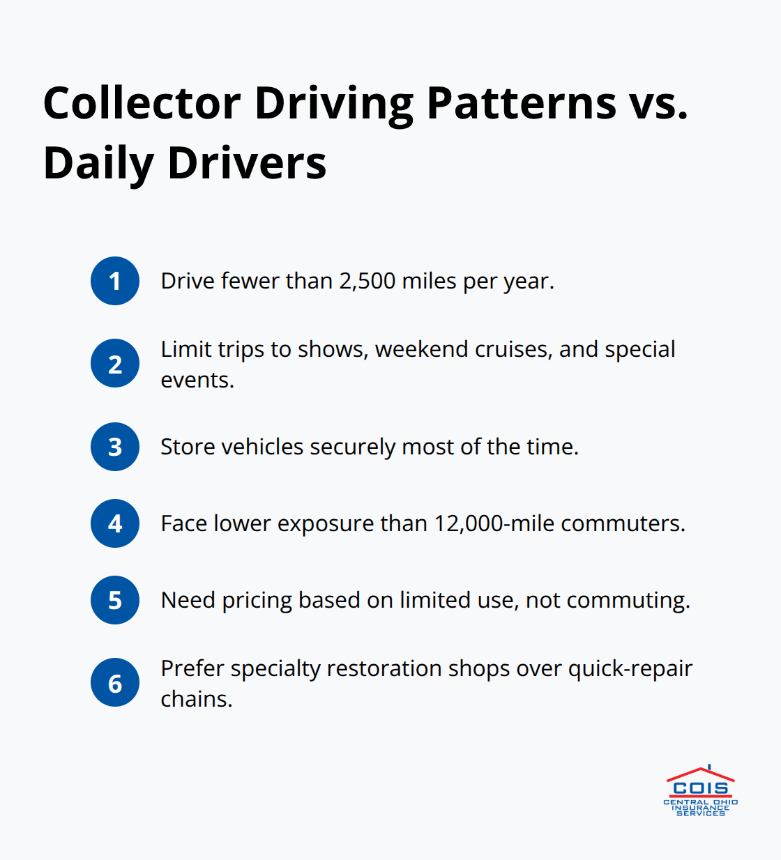 Compact list comparing collector car usage with everyday commuter driving in the United States. - Pickerington antique car insurance