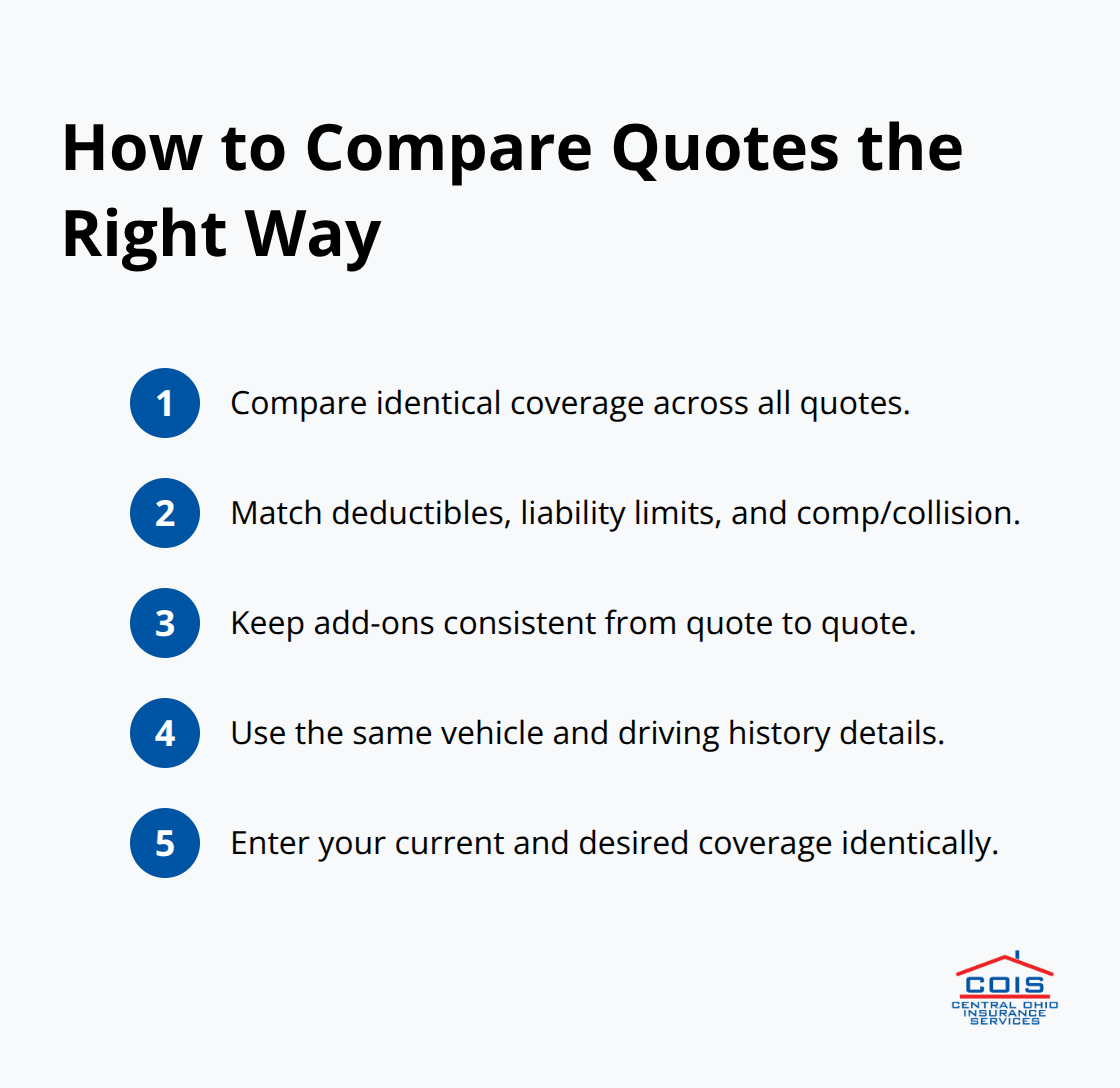 Step-by-step tips to compare auto insurance quotes consistently in Pickerington, Ohio - Pickerington car insurance