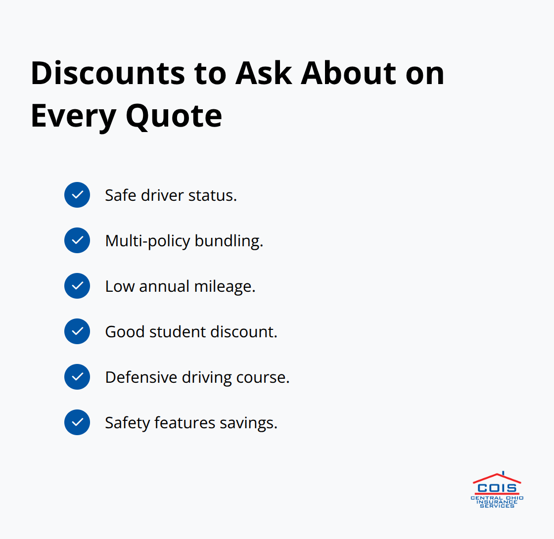 Checklist of common car insurance discounts that may apply to Pickerington drivers - Pickerington car insurance