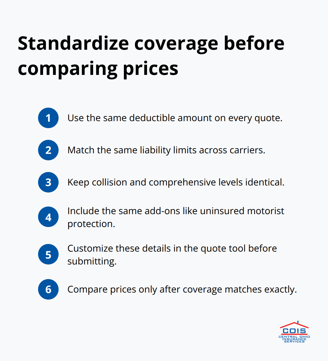 Checklist to match coverage across auto insurance quotes.